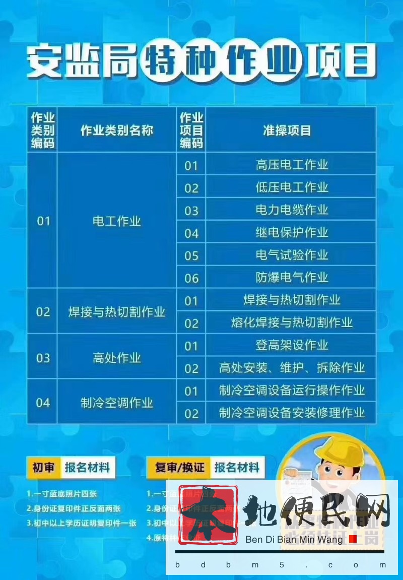 昆明电工焊工 叉车司机 登高证报名新取证 复审等等